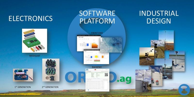 Modular IoT Networks Are Revolutionizing Crop Management